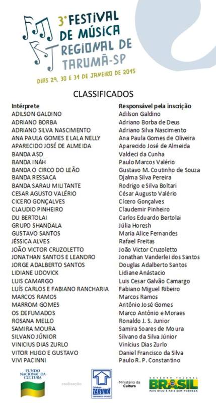 lista