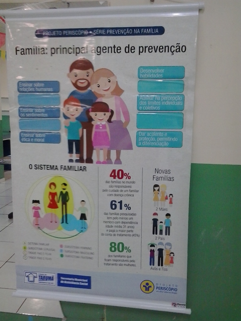O que e PSC