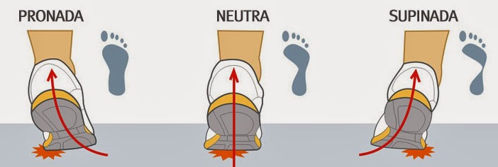 pisada_fisioterapia