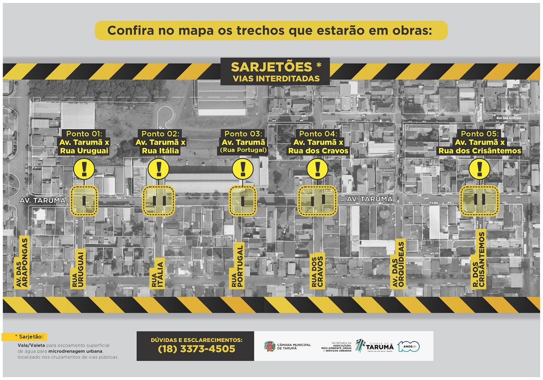 reformaavenida2020
